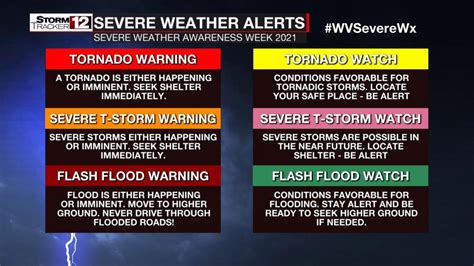 extremeweatherwatch|Extreme Weather Watch.